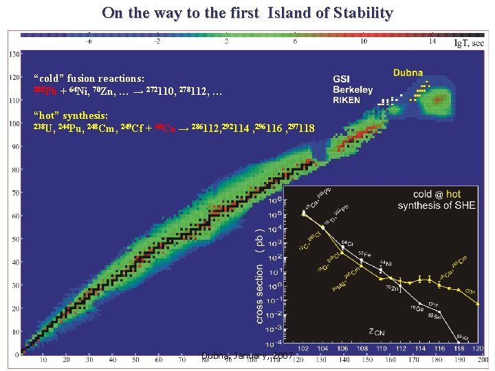 On the way to the first Island of Stability “cold” fusion reactions: 208 Pb