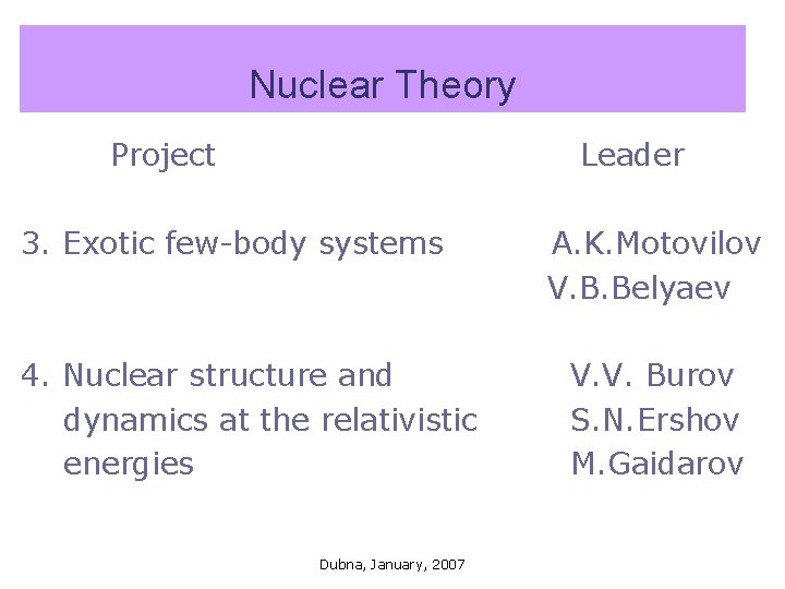 Nuclear Theory Project Leader 3. Exotic few-body systems 4. Nuclear structure and dynamics at