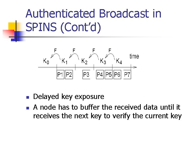 Authenticated Broadcast in SPINS (Cont’d) n n Delayed key exposure A node has to