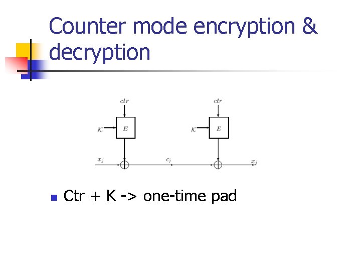 Counter mode encryption & decryption n Ctr + K -> one-time pad 