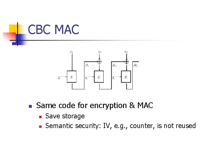 CBC MAC n Same code for encryption & MAC n n Save storage Semantic