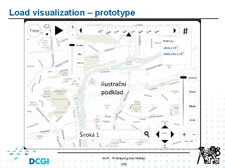 Load visualization – prototype NUR - Prototyping (low fidelity) (30) Load visualization – prototype NUR - Prototyping (low fidelity) (30)