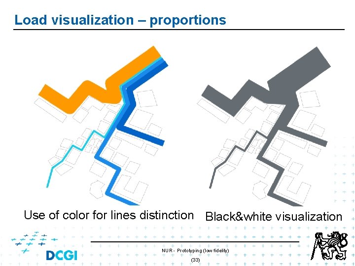 Load visualization – proportions Use of color for lines distinction Black&white visualization NUR - Load visualization – proportions Use of color for lines distinction Black&white visualization NUR -