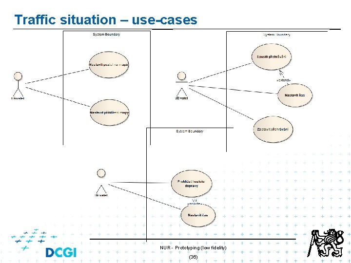 Traffic situation – use-cases NUR - Prototyping (low fidelity) (36) Traffic situation – use-cases NUR - Prototyping (low fidelity) (36)