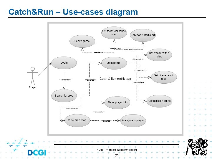 Catch&Run – Use-cases diagram NUR - Prototyping (low fidelity) (7) Catch&Run – Use-cases diagram NUR - Prototyping (low fidelity) (7)