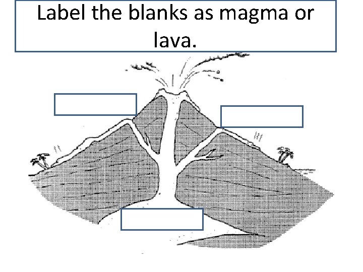Label the blanks as magma or lava. 