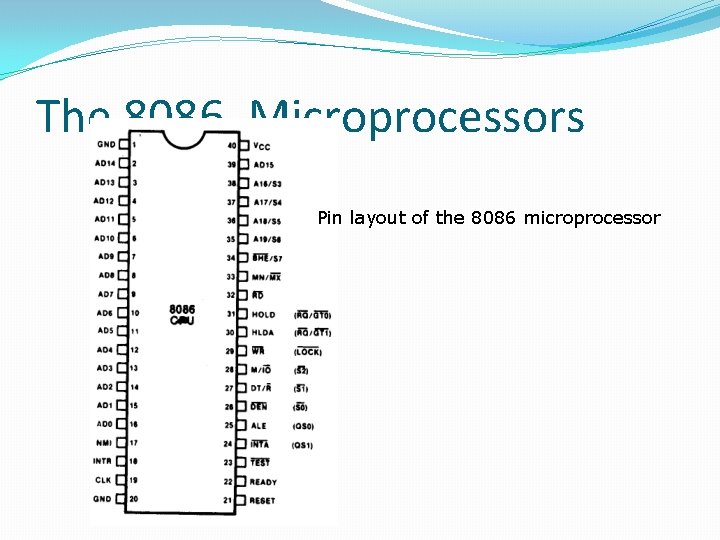 The 8086 Microprocessors Pin layout of the 8086 microprocessor 