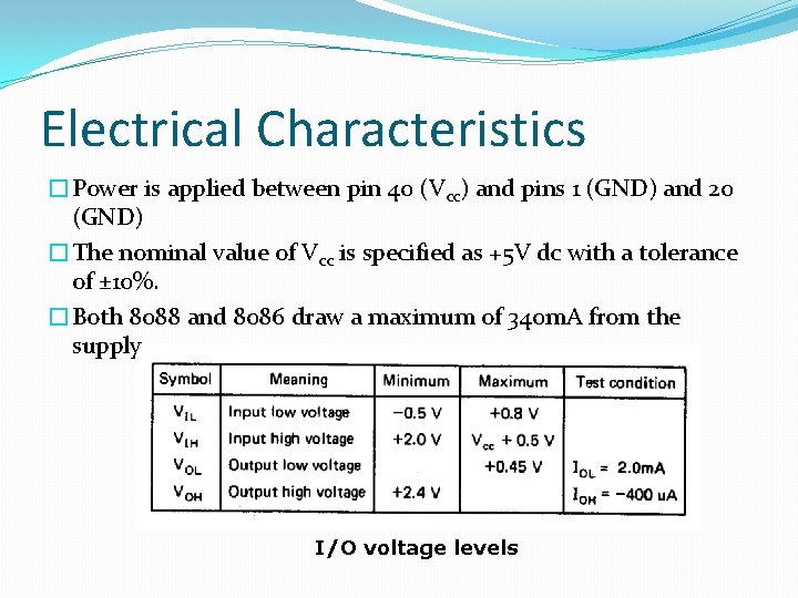 Electrical Characteristics �Power is applied between pin 40 (Vcc) and pins 1 (GND) and