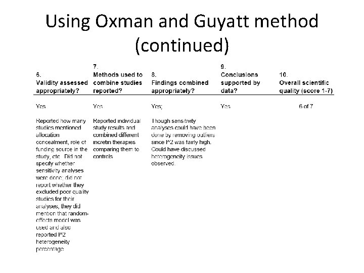 Using Oxman and Guyatt method (continued) 