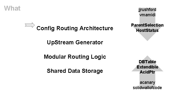 What jjrushford vmamidi Config Routing Architecture Parent. Selection Host. Status Up. Stream Generator Modular