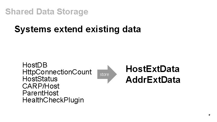Shared Data Storage Systems extend existing data Host. DB Http. Connection. Count Host. Status
