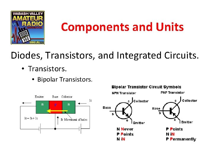 Components and Units Diodes, Transistors, and Integrated Circuits. • Transistors. • Bipolar Transistors. 