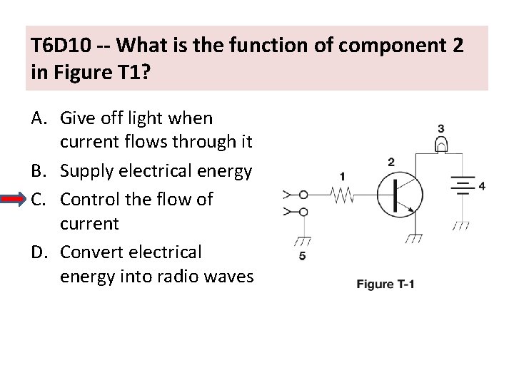 T 6 D 10 -- What is the function of component 2 in Figure