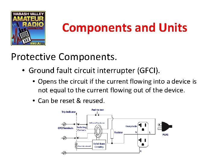 Components and Units Protective Components. • Ground fault circuit interrupter (GFCI). • Opens the