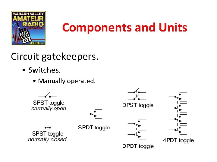 Components and Units Circuit gatekeepers. • Switches. • Manually operated. 