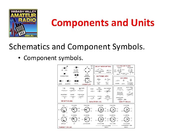 Components and Units Schematics and Component Symbols. • Component symbols. 