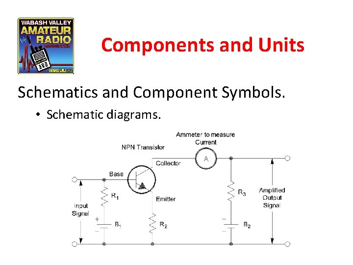 Components and Units Schematics and Component Symbols. • Schematic diagrams. 