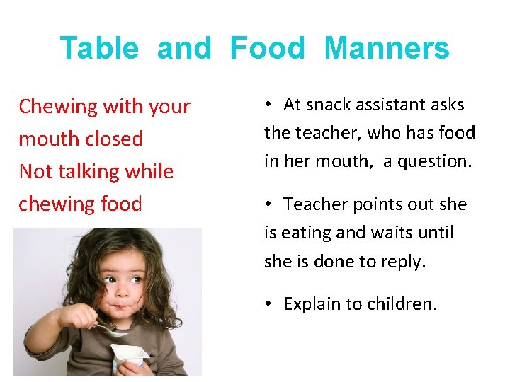 Table and Food Manners Chewing with your mouth closed Not talking while chewing food