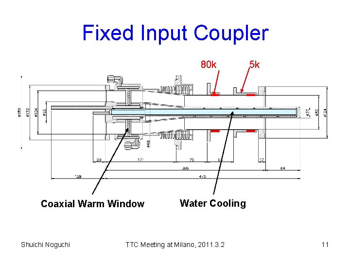 Fixed Input Coupler 80 k Coaxial Warm Window Shuichi Noguchi 5 k Water Cooling