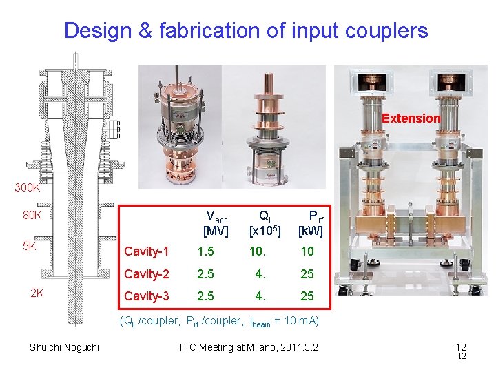 Design & fabrication of input couplers Extension 300 K 80 K 5 K 2