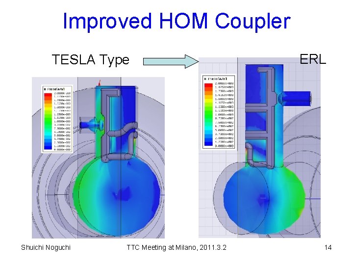 Improved HOM Coupler TESLA Type Shuichi Noguchi TTC Meeting at Milano, 2011. 3. 2