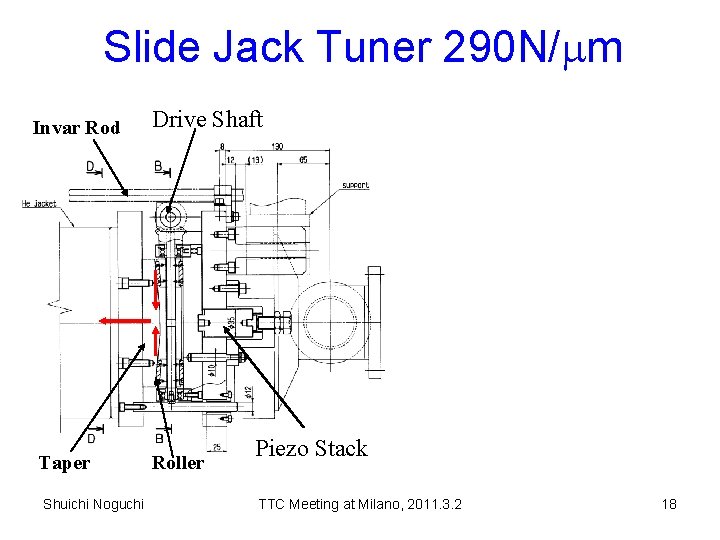 Slide Jack Tuner 290 N/mm Invar Rod Taper Shuichi Noguchi Drive Shaft Roller Piezo