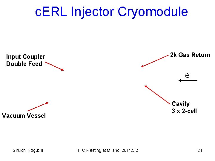 c. ERL Injector Cryomodule 2 k Gas Return Input Coupler Double Feed e. Cavity