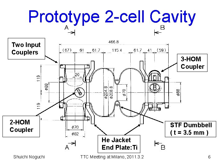 Prototype 2 -cell Cavity Two Input Couplers 3 -HOM Coupler 2 -HOM Coupler STF