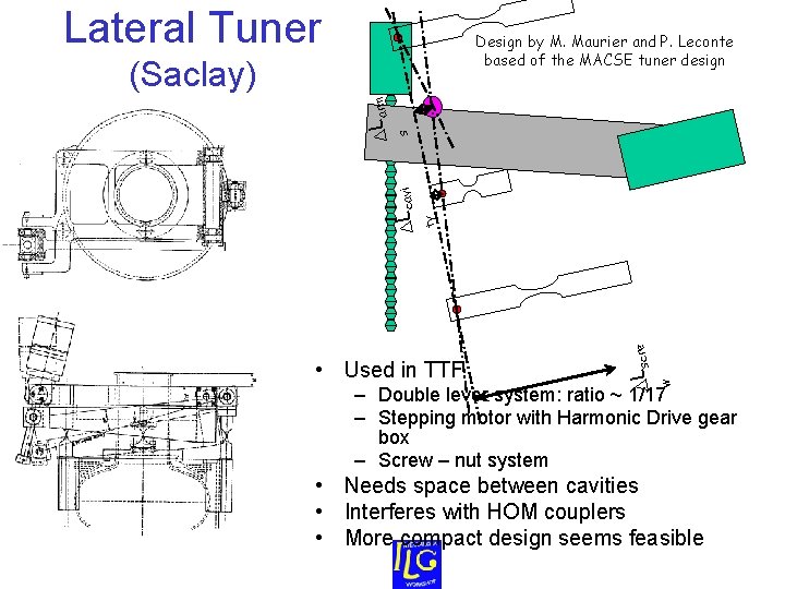 Lateral Tuner Design by M. Maurier and P. Leconte based of the MACSE tuner Lateral Tuner Design by M. Maurier and P. Leconte based of the MACSE tuner