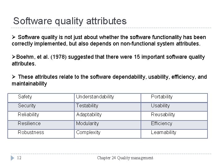 Software quality attributes Ø Software quality is not just about whether the software functionality