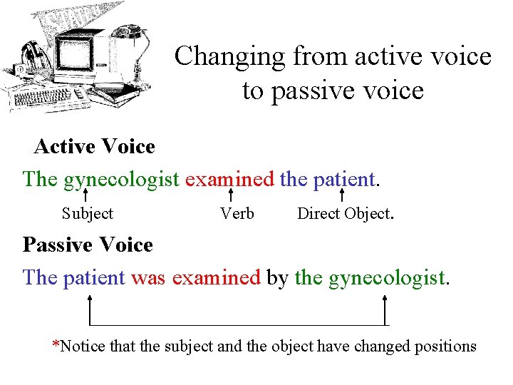 Changing from active voice to passive voice Active Voice The gynecologist examined the patient.