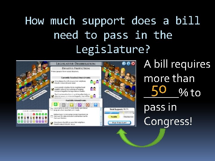 How much support does a bill need to pass in the Legislature? A bill