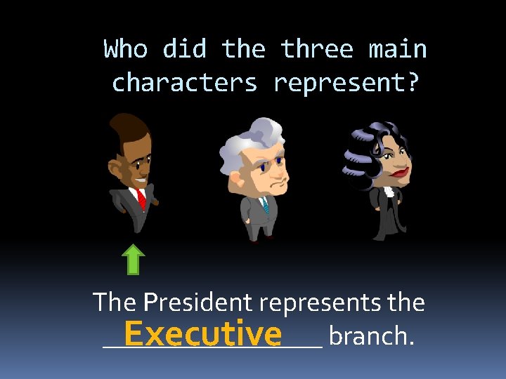 Who did the three main characters represent? The President represents the ________ Executive branch.