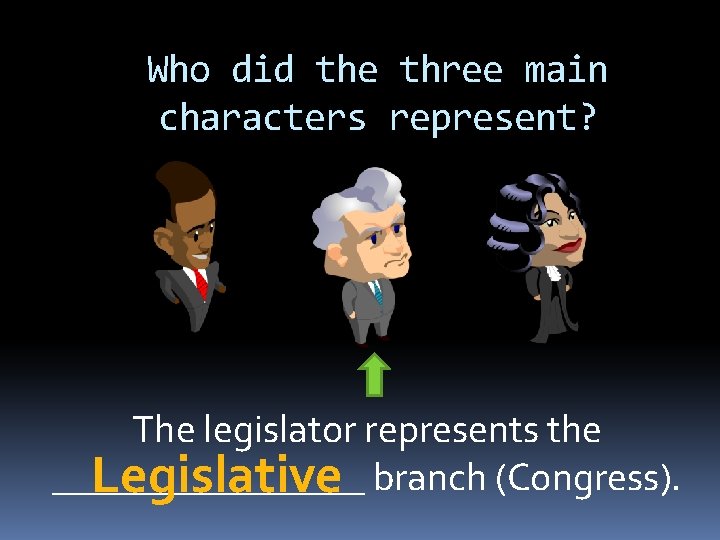 Who did the three main characters represent? The legislator represents the ________ Legislative branch