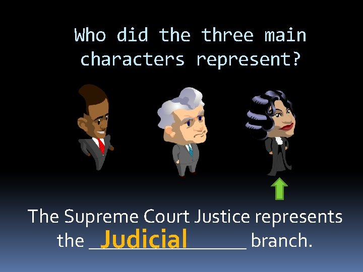Who did the three main characters represent? The Supreme Court Justice represents the ________
