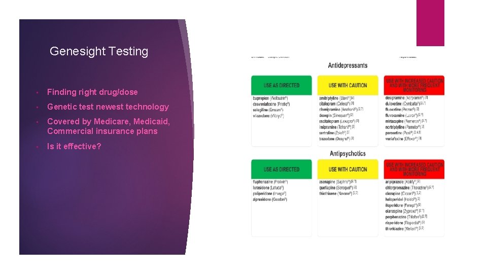 Genesight Testing • Finding right drug/dose • Genetic test newest technology • Covered by