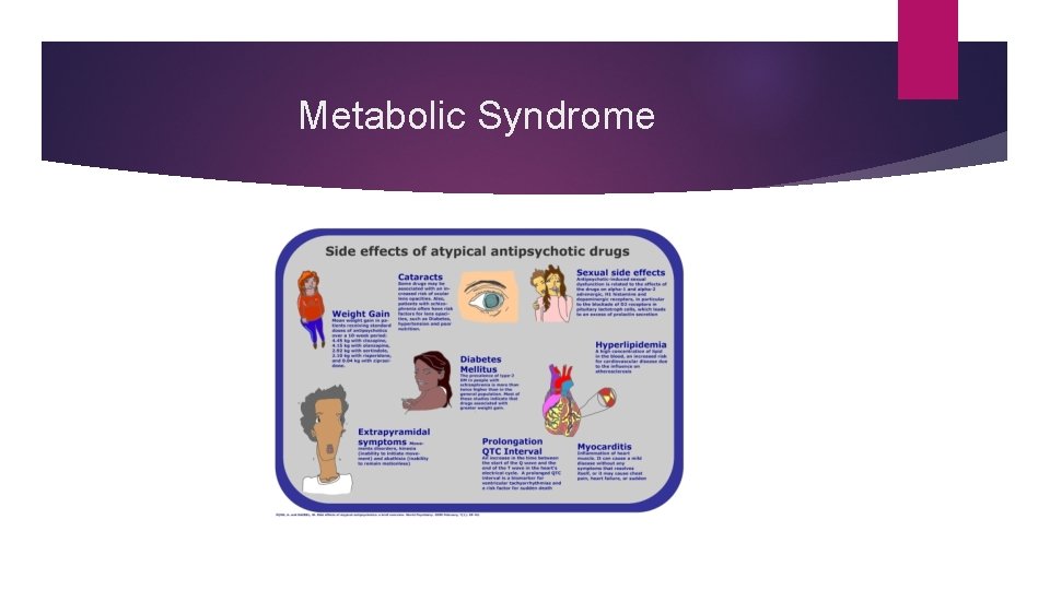 Metabolic Syndrome 