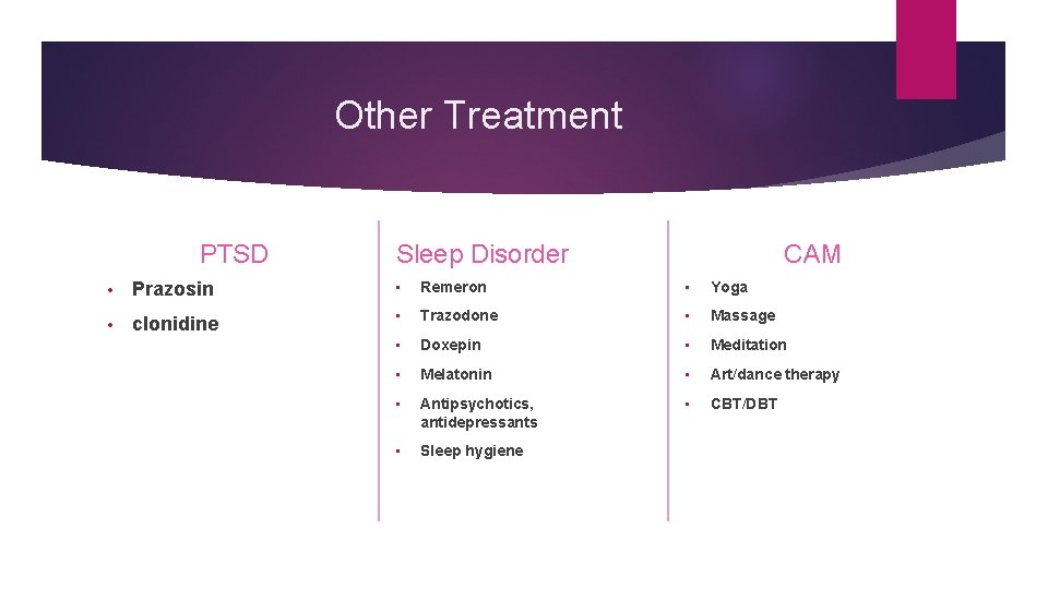 Other Treatment PTSD Sleep Disorder CAM • Prazosin • Remeron • Yoga • clonidine