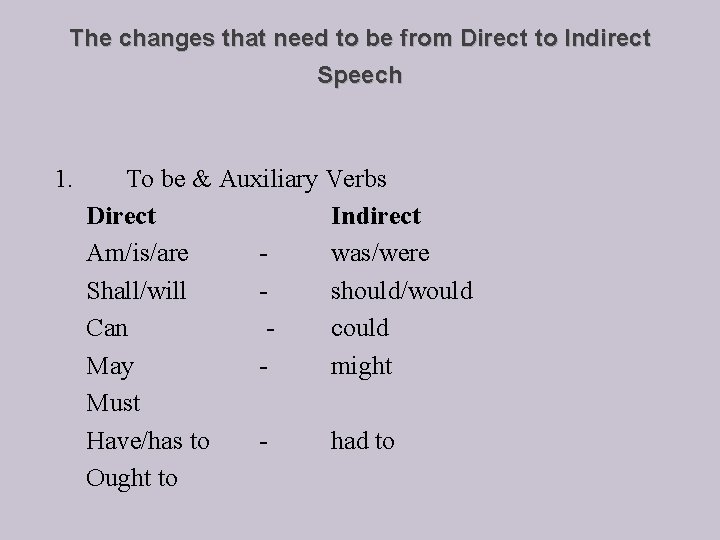 The changes that need to be from Direct to Indirect Speech 1. To be