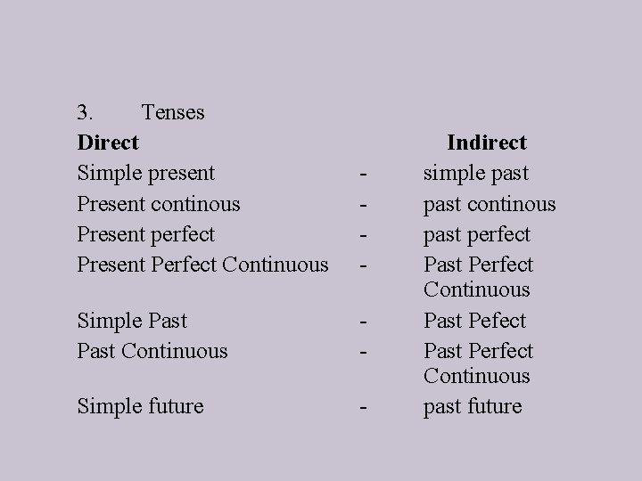3. Tenses Direct Simple present Present continous Present perfect Present Perfect Continuous - Simple
