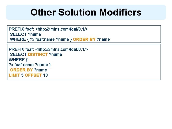 Other Solution Modifiers PREFIX foaf: <http: //xmlns. com/foaf/0. 1/> SELECT ? name WHERE {