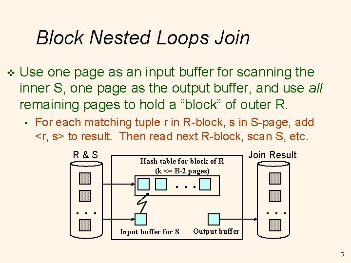 Block Nested Loops Join v Use one page as an input buffer for scanning Block Nested Loops Join v Use one page as an input buffer for scanning