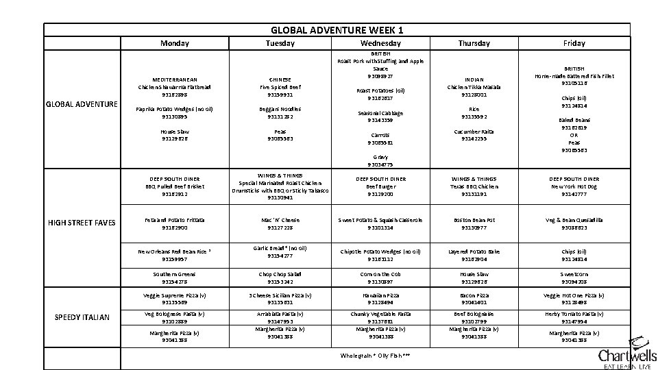 GLOBAL ADVENTURE WEEK 1 Monday GLOBAL ADVENTURE MEDITERRANEAN Chicken Shawarma Flatbread 93162898 CHINESE Five