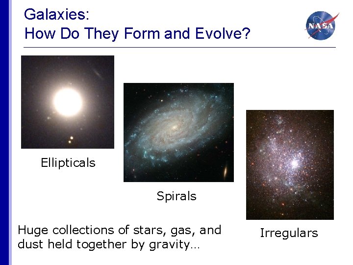 Galaxies: How Do They Form and Evolve? Ellipticals Spirals Huge collections of stars, gas,