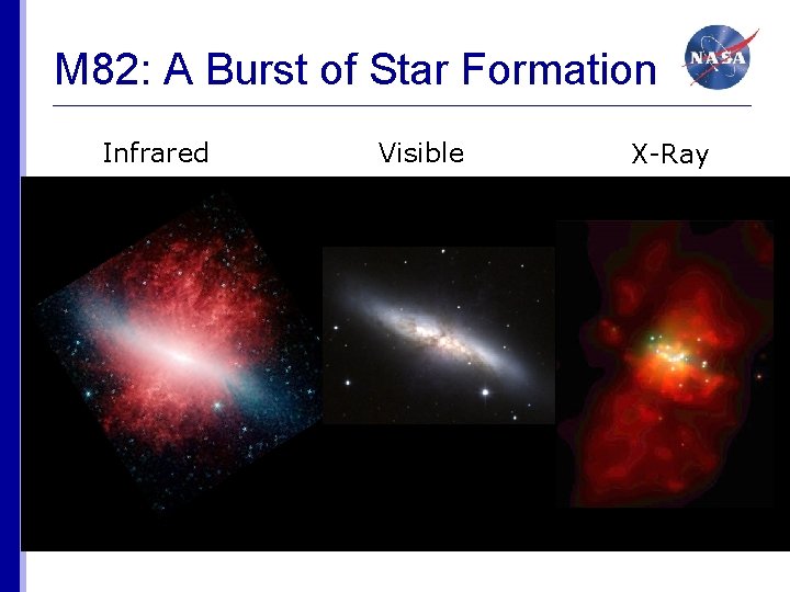 M 82: A Burst of Star Formation Infrared Visible X-Ray 