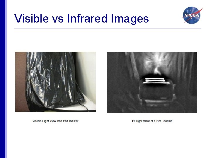 Visible vs Infrared Images 