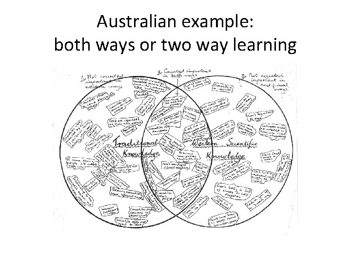 Australian example: both ways or two way learning 