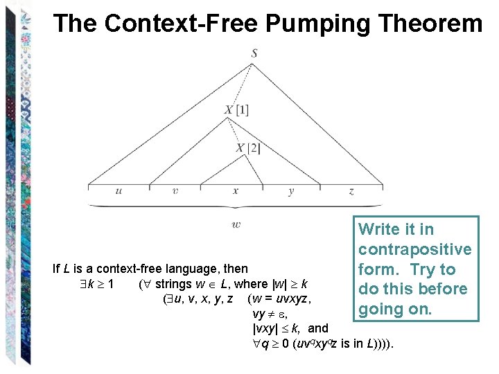 The Context-Free Pumping Theorem Write it in contrapositive form. Try to do this before