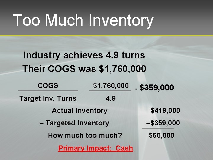 Too Much Inventory Industry achieves 4. 9 turns Their COGS was $1, 760, 000