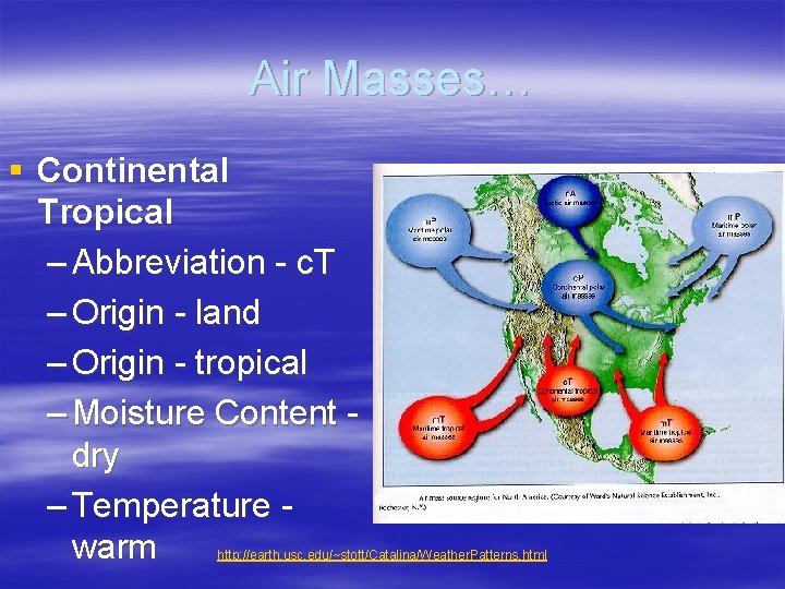 Air Masses… § Continental Tropical – Abbreviation - c. T – Origin - land